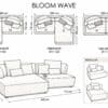 bloom wave tegning