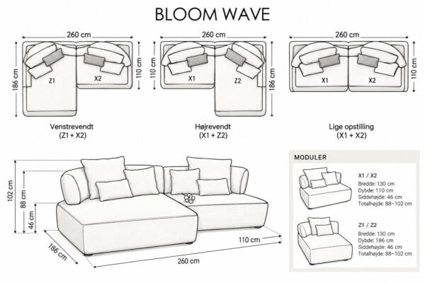 bloom wave tegning